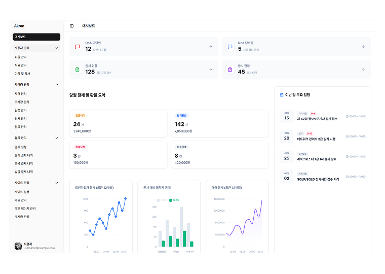 PCS 모바일 대시보드 미리보기